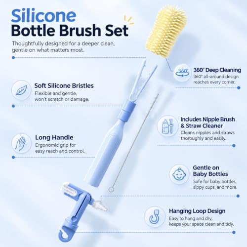 5-in-1 Silicone Bottle & Tumbler Brush Kit with Straw Brush (Blue)