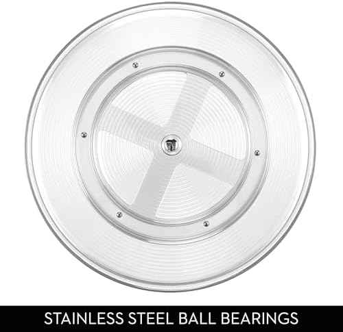 iDesign 11-Inch Round Lazy Susan Organizer, Set of 2, Clear