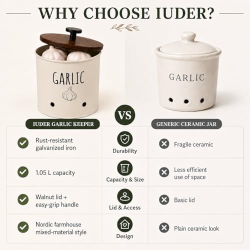 Garlic Keeper for Counter with Wooden Lid - Nordic Design Garlic