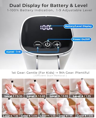Automatic Foaming Soap Dispenser 2 Pack, Rechargeable, 9 Levels