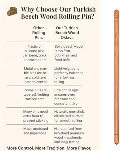 Turkish Rolling Pin, Natural Beech Wood Oklava for Baklava, Phyllo