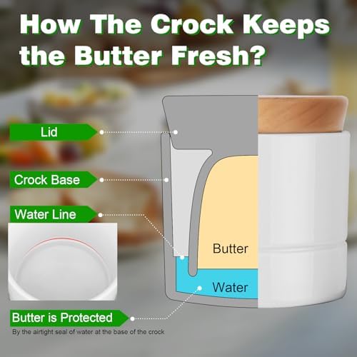 French Butter Dish,Samseel Porcelain Butter Crock with Water Line and