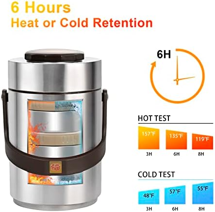 Pawovdeq 67 oz Stainless Steel Food Thermo, Silver