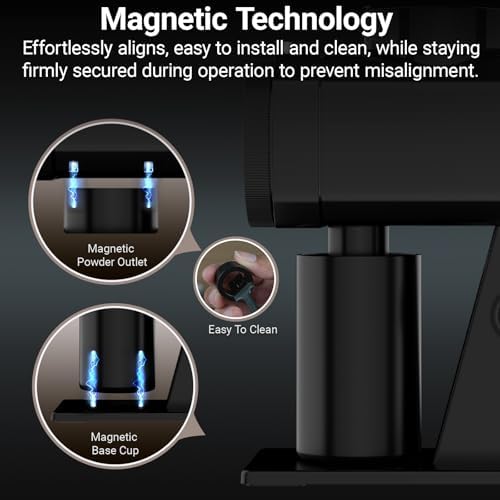 64mm Flat Burr Coffee Grinder, 35 Grind Settings