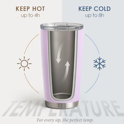 SANDJEST Purple Tumbler 20oz Stainless Steel Double Wall Vacuum