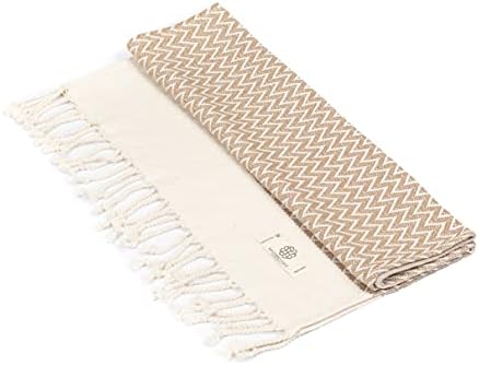 Madamelique Exclusive Hand Towels Set of 2-18 x 40 Inches - Decorative