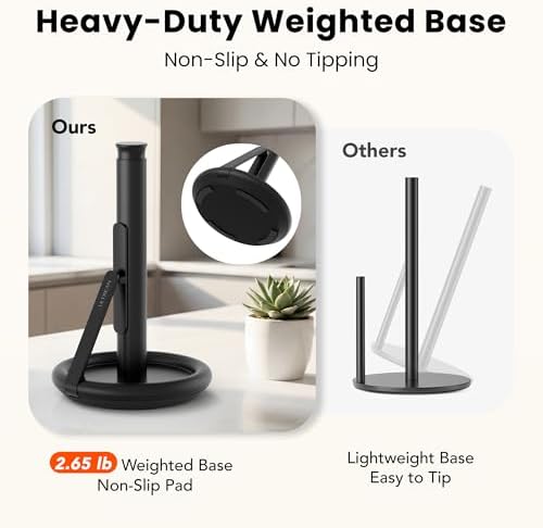 Ultrean Stainless Steel Paper Towel Holder, Black