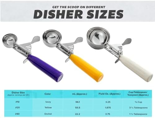 3-Pack Stainless Steel Portion Disher Scoop Set | #40, #20, and #10