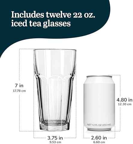 Libbey Gibraltar DuraTuff Drinking Glass Drinking Cup Set, Iconic
