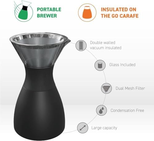 asobu 32 oz Insulated Pour Over Coffee Maker, Copper