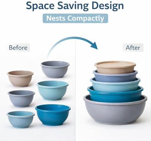 10-Piece Plastic Mixing Bowl Set with Lids, Nesting Kitchen Bowls with