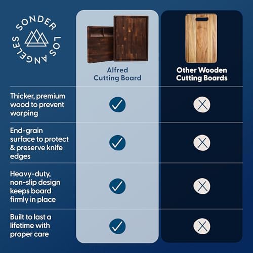 Sonder Los Angeles Alfred End Grain Walnut Cutting Board, 17 x 13 x