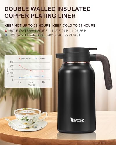 Thermal Coffee Carafe 70 oz - 12 Hour Hot Stainless Steel Thermal