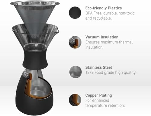 asobu 32 oz Insulated Pour Over Coffee Maker, Copper