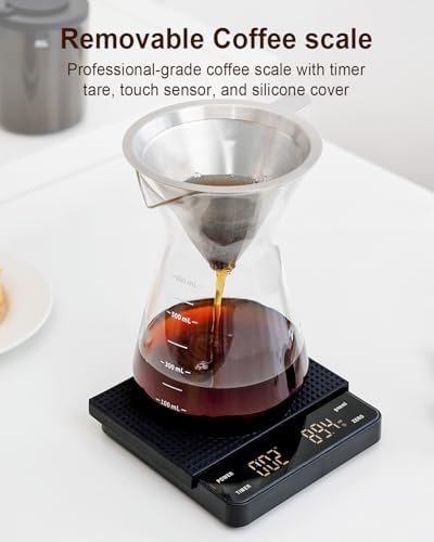 MOKKOM Electric Conical Burr Grinder with Removable Scale