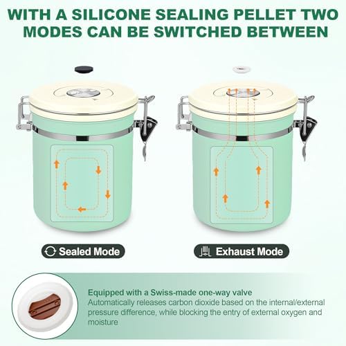 ShanSon Coffee Canister Airtight, Stainless Steel Bean Storage