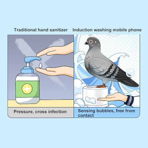 Pigeon Shape Automatic Soap Dispenser, Touchless Foaming Hand Soap