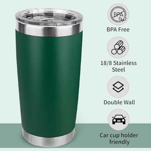 20oz Stainless Steel Tumbler with Lid, Travel Mug - Double Wall Vacuum