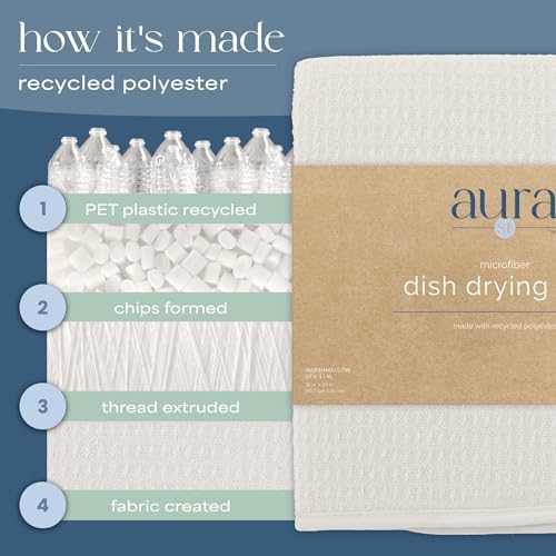 S&T INC. AURA Dish Drying Mat, 2 Pack, 18" x 24", XL, Black