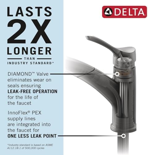 Delta Daneri Matte Black Pull-Out Kitchen Faucet 16879-BL-DST