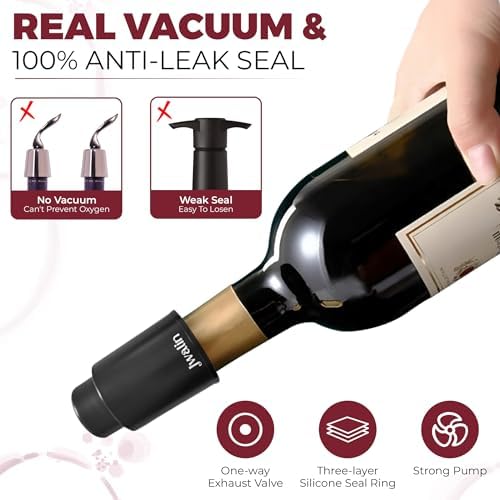 Wine Vacuum Pump Stopper – Premium Wine Preserver with Airtight Seal
