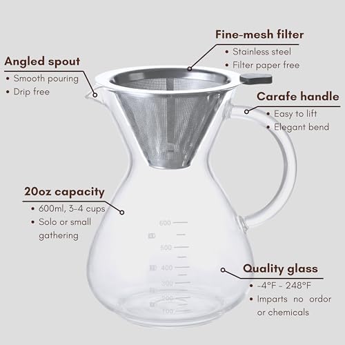 Pour Over Coffee Maker - 20 Oz (600ml) Borosilicate Glass Carafe