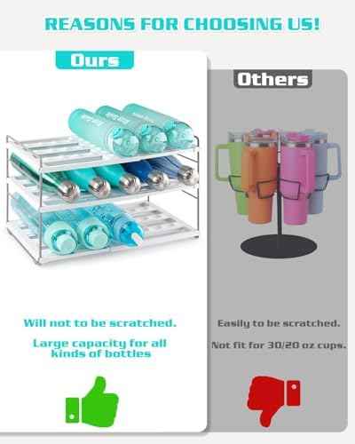 Cirhy 3-Tier Expandable Water Bottle Organizer Holder for 12-40oz