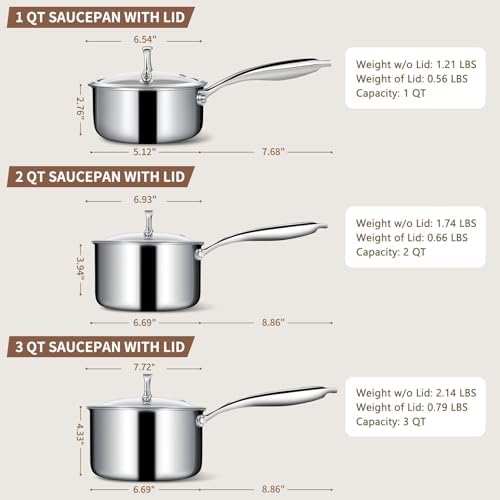 EWFEN 3 Ply Stainless Steel Sauce Pan Set with Lids, 1 & 2 & 3 Quart