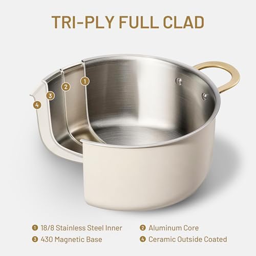 CAROTE 8QT Full Clad Tri Ply Stainless Steel Stock Pot with Lid