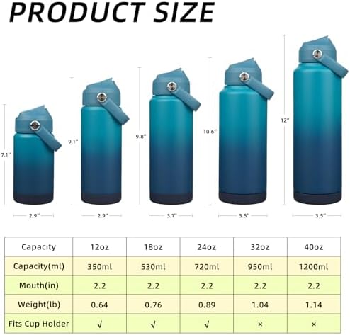 BJPKPK 24oz Insulated Water Bottle, Stainless Steel Bottle with Straw