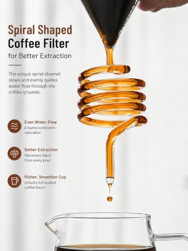 Pour Over Coffee Maker Set with Adjustable Stand, Glass Coffee Pot