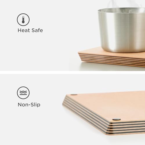 Epicurean Big Block Series 21-by-16-by-1-Inch Thick Cutting Board with
