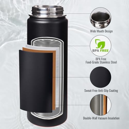 Fijinhom Insulated Water Bottle with Handle, 304 Stainless Steel Water