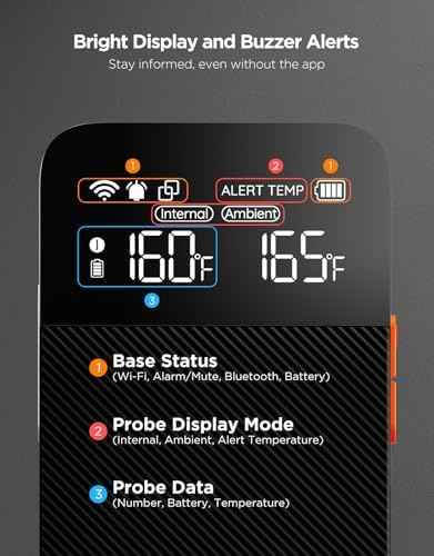 GoveeLife Smart Bluetooth Wireless Meat Thermometer