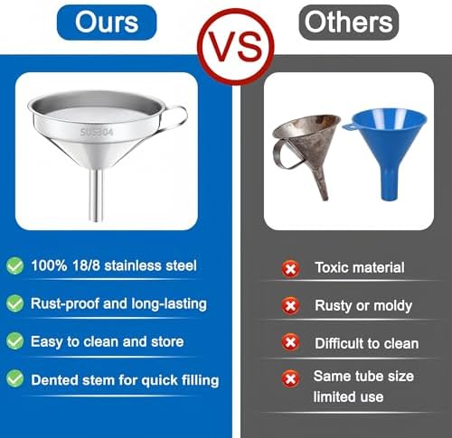 Kitchen Funnel with Strainer and 200 Fine Mesh Filter, 5 Inch Food