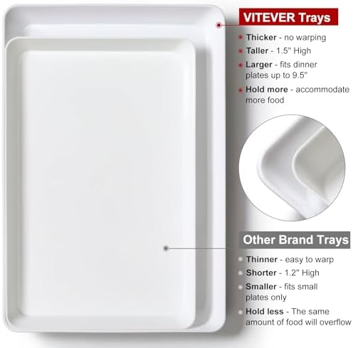 4-Pack Plastic 16" x 11" Large White Serving Trays Set - Reusable