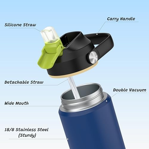 Kids Blue Water Bottle for School,Boys 18 oz Insulated Stainless Steel