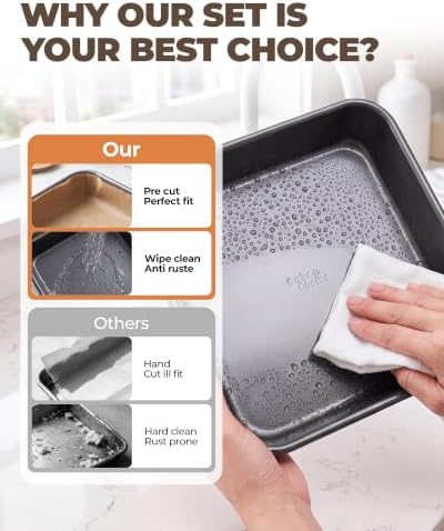 Bake Choice 8 x 8 Square Brownie Pan, Baking Pan with 30 Pcs Pre Cut