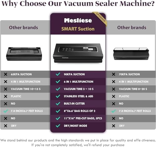 Mesliese 6in1 Vacuum Sealer, Dry/Moist Modes