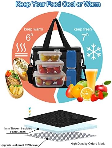 Femuar Reusable Lunch Box for Men/Women - Insulated Lunch Bag