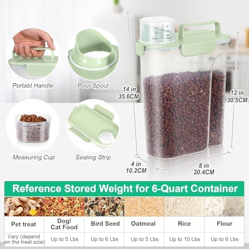 TBMax Travel Dog Food Storage Container 5 lbs with Dog Bowl, Airtight