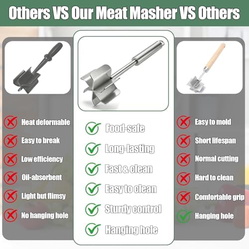Stainless Steel Meat Masher