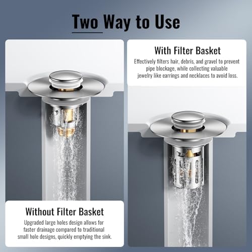Heavy-Duty All-Metal Sink Stopper & Drain Strainer for Bathroom