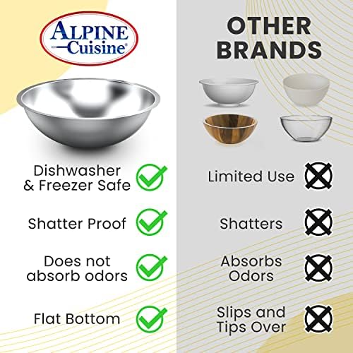 Alpine Cuisine 3-Quart Stainless Steel Kitchen Mixing Bowls, Salad