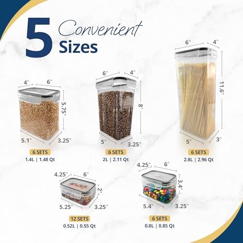 Reli. Pantry Organizers and Storage (36 Sets) Food Containers with