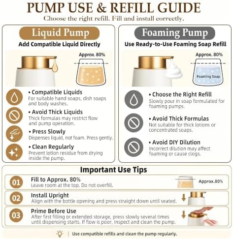 Enra Gold Ceramic Soap Dispenser, Hand Soap Dispenser for Bathroom