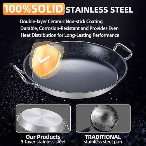 LOLYKITCH Nonstick Paella Pan with Lid | 14 Inch for Family of 5-8