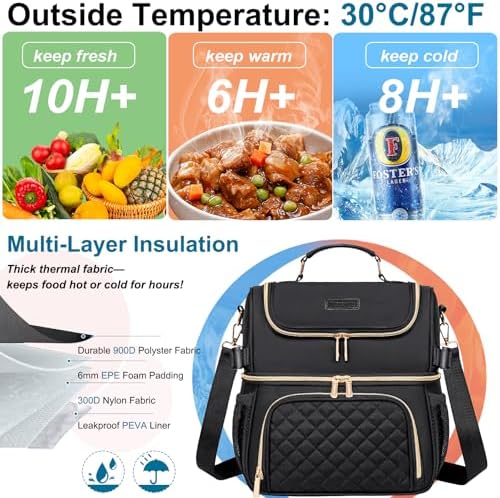 Lunch Bags for Women,Dual Compartment Lunch Box Lunch Tote Bag