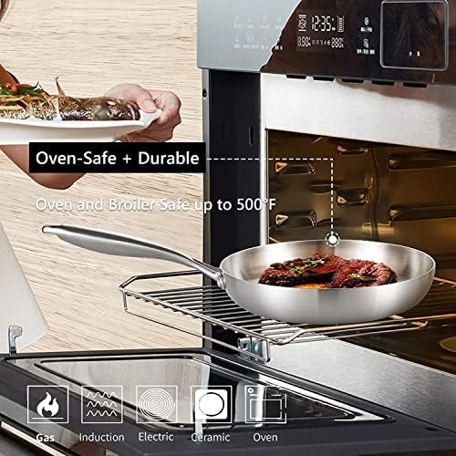 LOLYKITCH 8'' Tri-Ply Stainless Steel Pan with Lid | Small Egg Omelet