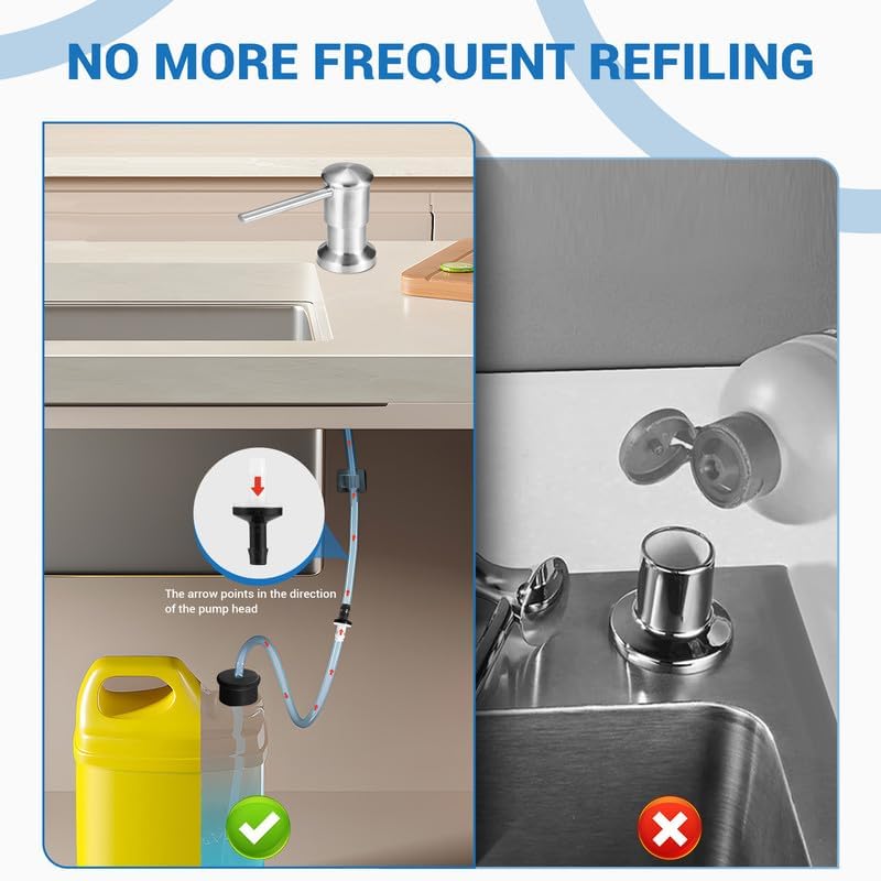 Yofidra Sink Soap Dispenser, Brushed Nickel, 47” Tube Kit